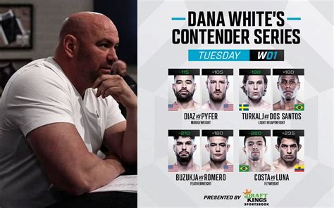 dana white contender series sherdog|dana white contender 2022.